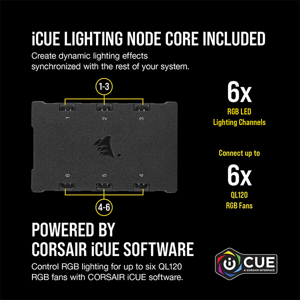 Corsair ICUE QL120 RGB White Cabinet Fan (Triple-Pack)